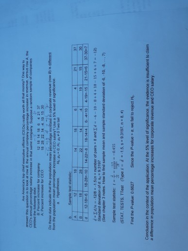 Are Americas lop chief executive officers (CEDs) really worth all that money? One way to answer this question is to look at