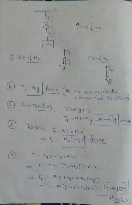 Ti) ⓒr.vn F60tM, , T.-na +互