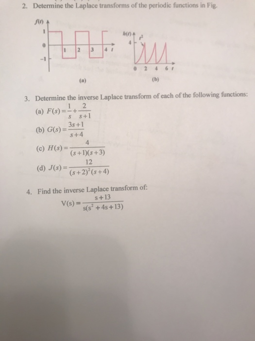 2. Determine the Laplace transforms of the periodic functions in Fig. An 1 2 3 4 0 246 3. Determine the inverse Laplace transform of each of the following functions: (a) F(s)4+ (b) G(s) 3s+ H)+3) (d) J(s) = (s +2)2(s + 4) Find the inverse Laplace transform of: s s+1 s+4 4 12 4. s+13 s(S +4s