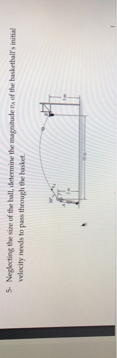 Neglecting the size of the ball, determine the magnitude vA of the basketballs initial velocity needs to pass through the basket. 5- 30 10 m