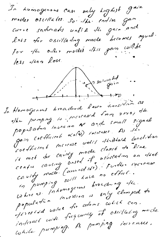 caso and equal. sarlasand guin t. teresadd value for afoms. cohich can. In homogenous only highest gain modes oscillates. So