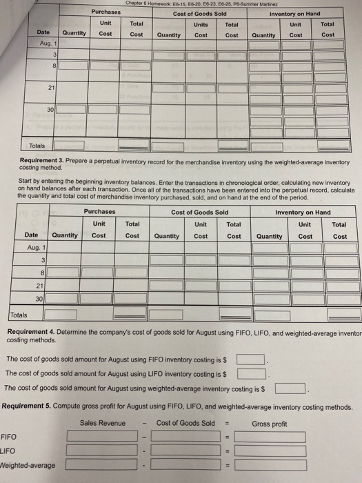 Purchases Chapter 6 Homework E6-15 E5-20. E6-23, E25, Ps-Summer Martinez Cost of Goods Sold Inventory on Hand Units Total Uni
