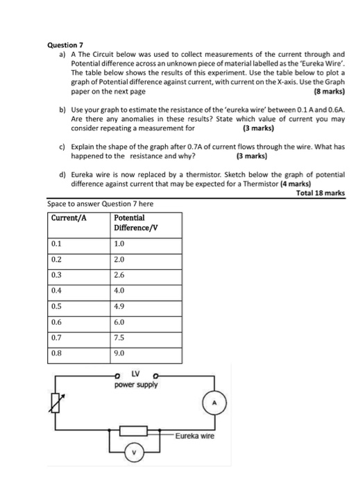 Question 7 a) A The Circuit below was used to collect measurements of the current through and Potential difference across an