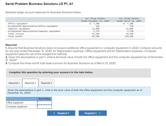 Serial Problem Business Solutions LO P1, A1 Selected ledger account balances for Business Solutions follow. Office equipment
