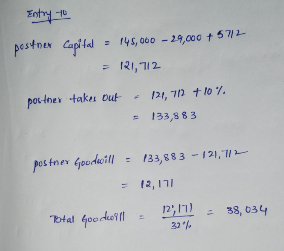 pos4 nex Cal lal 14s,000-29,000 t571 = 121,712 133,8 83 postnev goodwill 2 - 133,88 3-12),11 = 12,17/ 31%