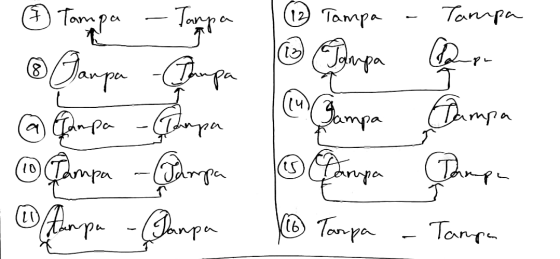 (12) Tampa Tampa go (8) Tamper Tanpa @ Ganpa Tampa @ Pampan Thapa @ Pampa (Dampa ① Aumpa - Ganpa (14) Gampa Fanpa men Pampa P