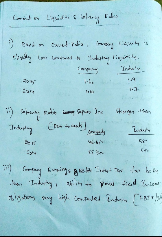 Comment on Liquidity & solvency Ratio i Band on slightly low canent Ratio, company Liquity is compared to Industry Liquidity.