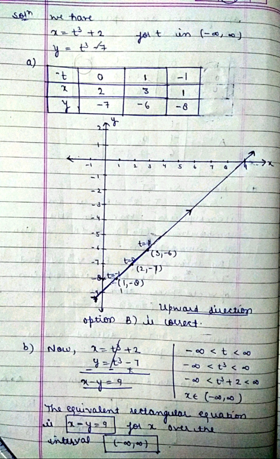 sola we have a= t3 +2 yout in (-oo, oo) y = t A a) 0 1 t 2 2 3 1 Y -7 -6 y 2 3 ។ 5 6 7 fra -7 ta (3,6) ta (2,-1) (18) -- upwa