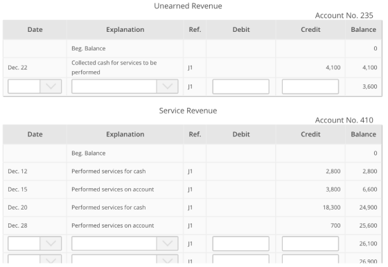 Unearned Revenue Account No. 235 Date Explanation Ref. Debit Credit Balance Beg. Balance 0 Dec. 22 Collected cash for service