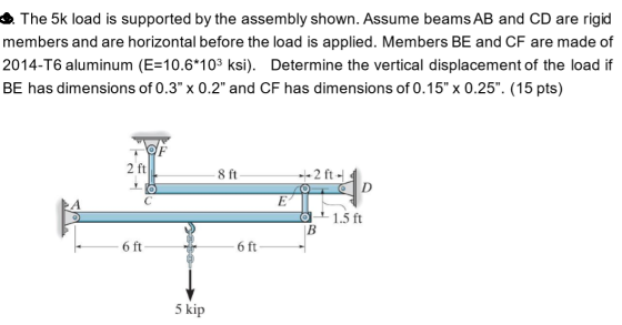 The 5k load is supported by the assembly shown. Assume beams AB and CD are rigid members and are horizontal before the load i