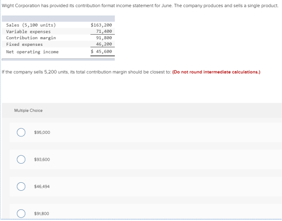 Wight Corporation has provided its contribution format income statement for June. The company produces and sells a single pro