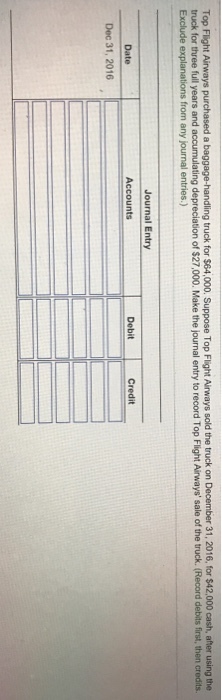 purchased a baggage-handling truck for $64,000. Suppose Top Flight Airways sold the truck on December 31, 2016, for $42,000 cash, after using the Top Flight Airways truck for three full years and accumulating depreciation of $27,000. Make the journal entry to record Top Flight Airways sale of the truck. (Record debits first, then credits Journal Entry Date Accounts Debit Credit Dec 31, 2016