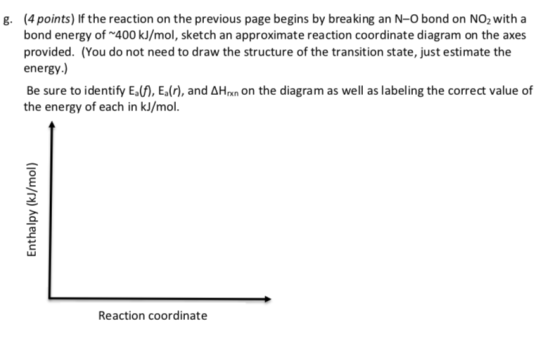g. (4 points) If the reaction on the previous page begins by breaking an N-O bond on NO2 with a bond energy of ~400 kJ/mol, s