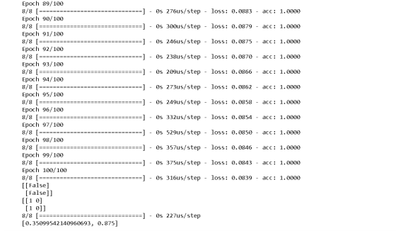 Epoch 89/100 8/8 [==============================] - Os 276us/ step - loss: 0.0883 - acc: 1.0000 Epoch 90/100 8/8 [===========