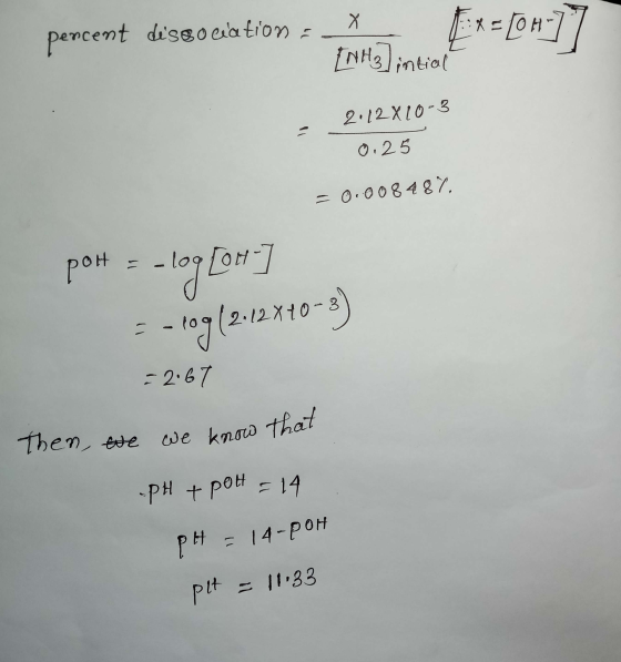 percent dissociation = _X_ (NH3) intial 2.12X20-3 0.25 = 0.008487 pot = -log[OH- 5-109(2.12X40-3) = 2.67 Then, we we know tha