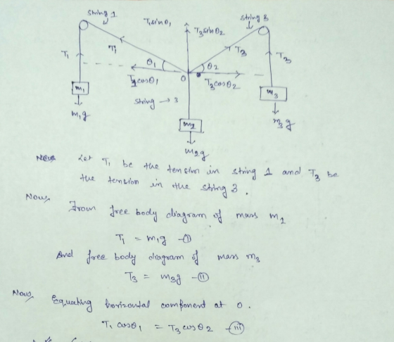 string 1 Tano, a izan be the &bt To TT .0, string 0 3 [eng] mag Nou het the to be tension the in mag tension in string the st