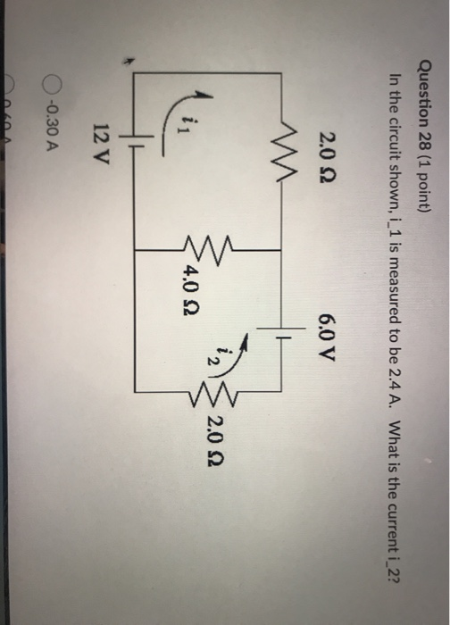 Question 28 (1 point) In the circuit shown, i_1 is measured to be 2.4 A. What is the current i_2? 2.0 12 6.0 V 2.0 2 in 4.0 1