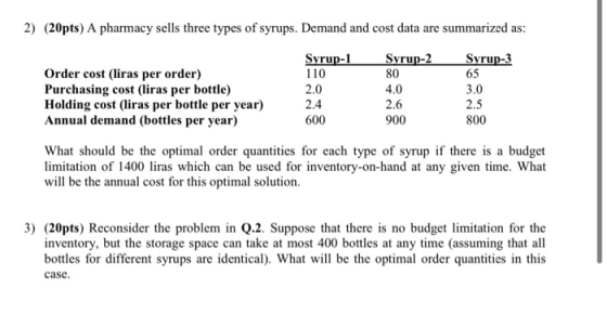 2) (20pts) A pharmacy sells three types of syrups. Demand and cost data are summarized as: Syrup-3 65 Syrup-1 110 2.0 2.4 600