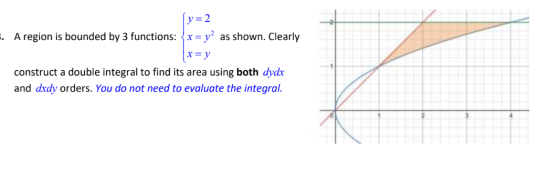 (y=2 • A region is bounded by 3 functions: {x = y2 as shown. Clearly x=y construct a double integral to find its area using b