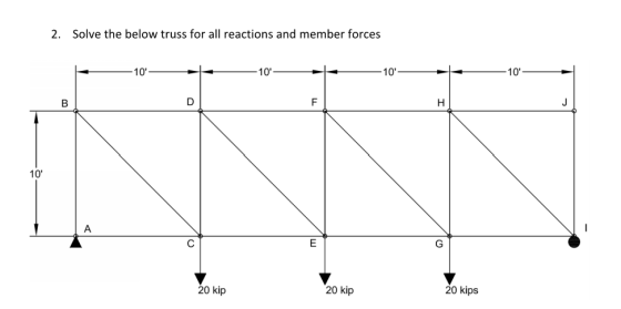 2. Solve the below truss for all reactions and member forces - 10 K 1 0 10- 10- 10 20 kip 20 kip 20 kips