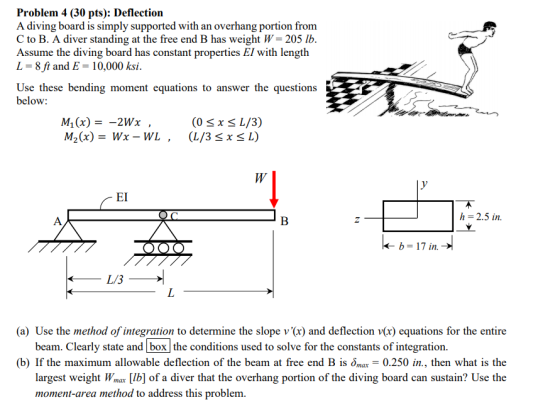 Problem 4 (30 pts): Deflection A diving board is simply supported with an overhang portion from C to B. A diver standing at t