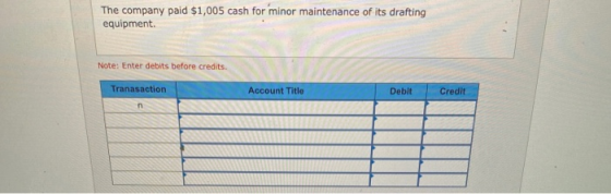 The company paid $1,005 cash for minor maintenance of its drafting equipment. Note: Enter debits before credits Tranasaction