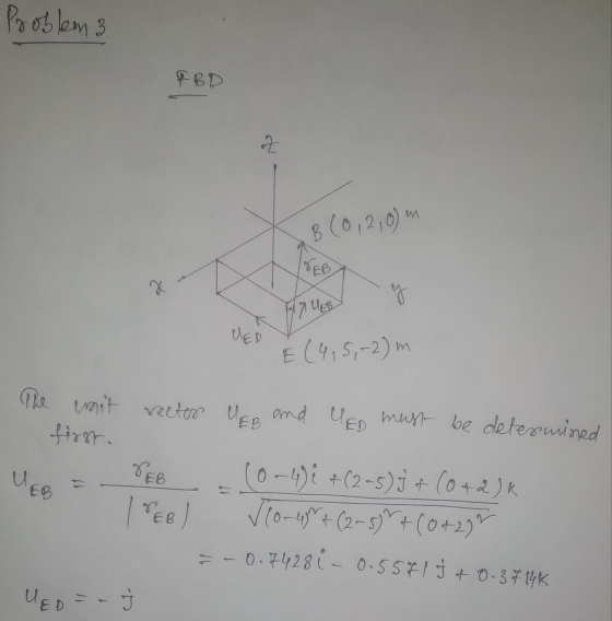 Problema FBD Z en B (0,2,0) NEB X JAMES UED E (4,5,-2) m U The unit vector ER and UED must be determined first. NEB +(2-5)j +