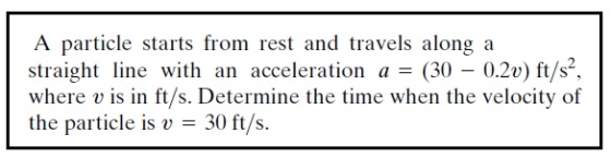 A particle starts from rest and travels along a straight line with an acceleration a = (30 – 0.2v) ft/s?, where v is in ft/s.