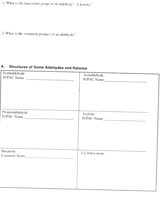 1. What is the functional group of an aldehyde? A ketone? 2. What is the oxidation product of an aldehyde? A. Structures of S