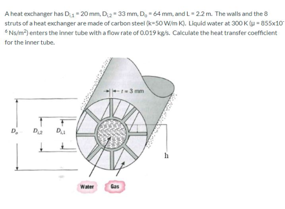 A heat exchanger has Di 1 = 20 mm, Di2 = 33 mm, D = 64 mm, and L = 2.2 m. The walls and the 8 struts of a heat exchanger are
