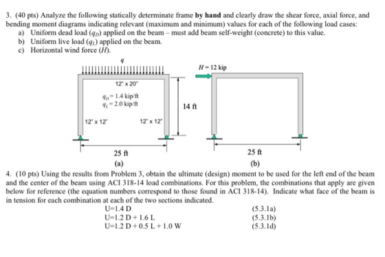 3. (40 pts) Analyze the following statically determinate frame by hand and clearly draw the shear force, axial force, and bending moment diagrams indicating relevant (maximum and minimum) values for each of the following load cases: a) Uniform dead load (q) applied on the beam must add beam self-weight (concrete) to this value b) Uniform live load (qu) applied on the beam. c) Horizontal wind force (H H=12kip 12 x 20 gp-1.4 kip/ft -2.0 kip/ft 14 ft 12 x 12 12 x 12 25 ft 25 ft 4. (10 pts) Using the results from Problem 3, obtain the ultimate (design) moment to be used for the left end of the beam and the center of the beam using ACI 318-14 load combinations. For this problem, the combinations that apply are given below for reference (the equation numbers correspond to those found in ACI 318-14). Indicate what face of the beam is in tension for each combination at each of the two sections indicated U= 1.4 D U= 1.2 D+1.6 L U=1.2 D + 0.5 L+1.0W (5.3.1a) (5.3.1b) (5.3.1d)