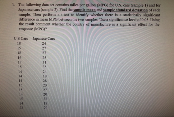 1. The following data set contains miles per gallon (MPG) for U.S. cars (sample 1) and for Japanese cars (sample 2). Find the
