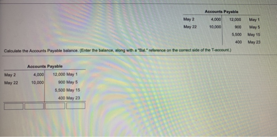 Accounts Payable May 2 4,000 12,000 May 1 22 10,000 900 May 5 5,500 May 15 400 May 23 Calculate the Accounts Payable balance. (Enter the balance, along with a Bal. reference on the correct side of the T-account.) Accounts Payable May 2 May 22 000 12,000 May 1 10,000 900 May 5 5,500 May 15 400 May 23