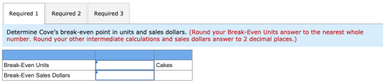 Required 1 Required 2 Required 3 Determine Coves break-even point in units and sales dollars. (Round your Break-Even Units a