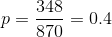 p=\frac{348}{870}=0.4