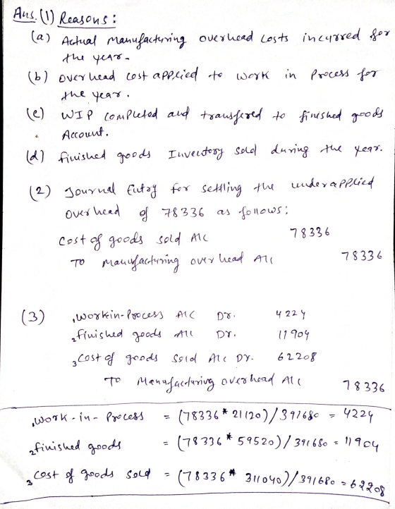 (78336 * 311040)/391680 =62208 Ans. (1) Reasons: Work (a) Actual manufacturing overhead Losts incurred for the year (6) overh