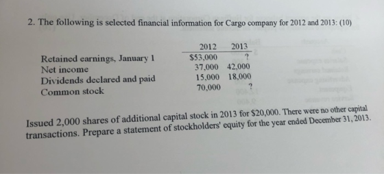2. The following is selected financial information for Cargo company for 2012 and 2013: (10) Retained earnings, January 1 Net
