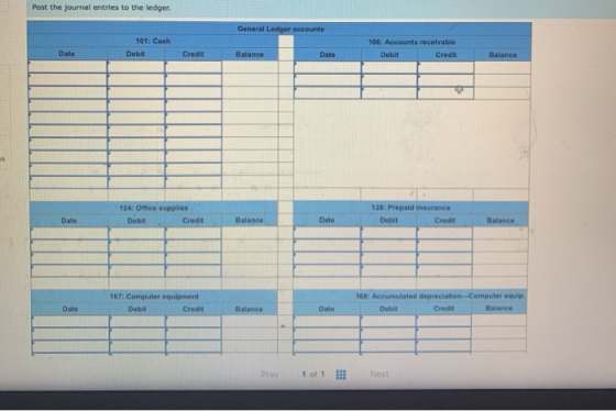 Post the journal entries to the ledger. General Ledger accounts 101: Cash Debit 106: Accounts receivable Debit Credit Date Cr