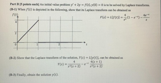 Part B (5 points each] An initial value problem y + 2y = f(©),y(0) = 0 is to be solved by Laplace transforms. (B-1) When f(t