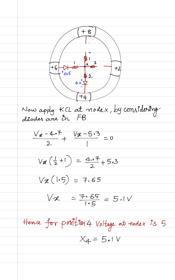 +8 +0. 2 0.7* (+4) How apply KCL at nodex, by considering diodes are in FB Ve-4.7 Vor-5,3 27 + 122-5.3 Va (4+) = 4*+503 VX (1
