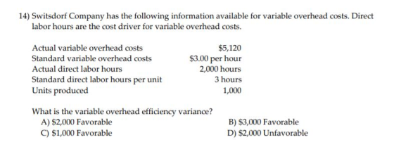 14) Switsdorf Company has the following information available for variable overhead costs. Direct labor hours are the cost dr
