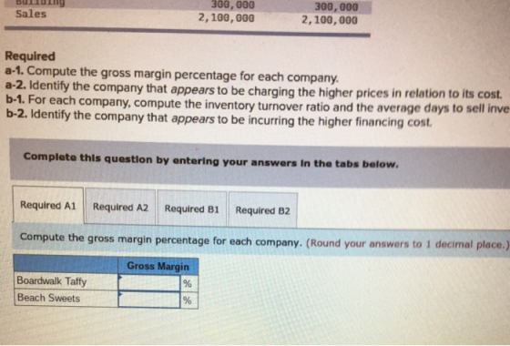 DUDUL 300,000 2,100,000 300,000 2,100,000 Sales Required a-1. Compute the gross margin percentage for each company. a-2. Iden