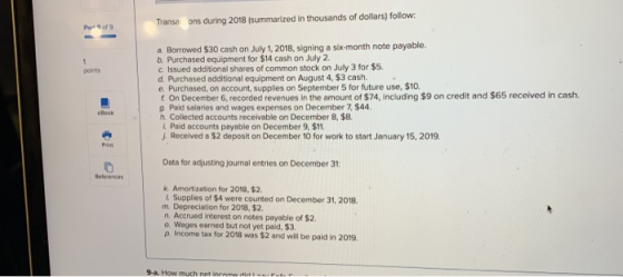 Transe ons during 2018 summarized in thousands of dollars) follow: a Borrowed $30 cash on July 1, 2018, signing a six-month n