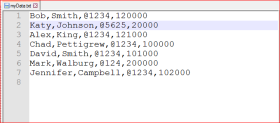 myData.txt > 1 Bob, Smith,@1234, 120000 2 Katy, Johnson, @5625, 20000 3 Alex, King,@1234, 121000 4 Chad, Pettigrew, @1234,100
