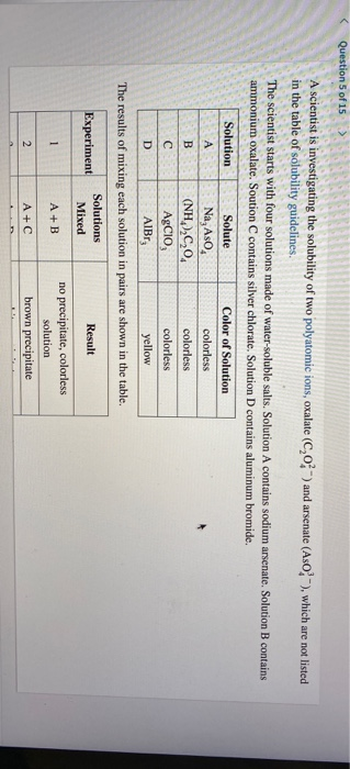 Question 5 of 15 > A A scientist is investigating the solubility of two polyatomic ions, oxalate (CO) and arsenate (Aso ), wh