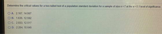 Determine the critical values for a two-tailed test of a population standard deviation for a sample of size n 7 at the a 0.1