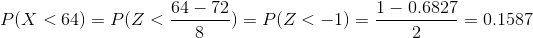 P(X<64)=P(Z<\frac{64-72}{8})=P(Z<-1)=\frac{1-0.6827}{2}=0.1587