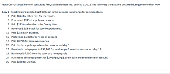 Nona Curry started her own consulting firm, Splish Brothers Inc., on May 1, 2022. The following transactions occurred during