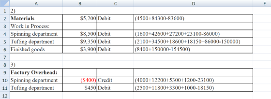 A F $5,200 Debit |(4500+84300-83600) $8,500 Debit $9,350 Debit $3,900 Debit |(1600+42600+27200+23100-86000) (2100+34500+18600
