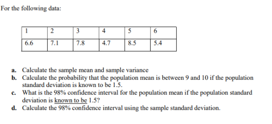 For the following data: 2 3 5 6.6 7.1 7.8 4.7 8.5 5.4 a. Calculate the sample mean and sample variance b. Calculate the proba